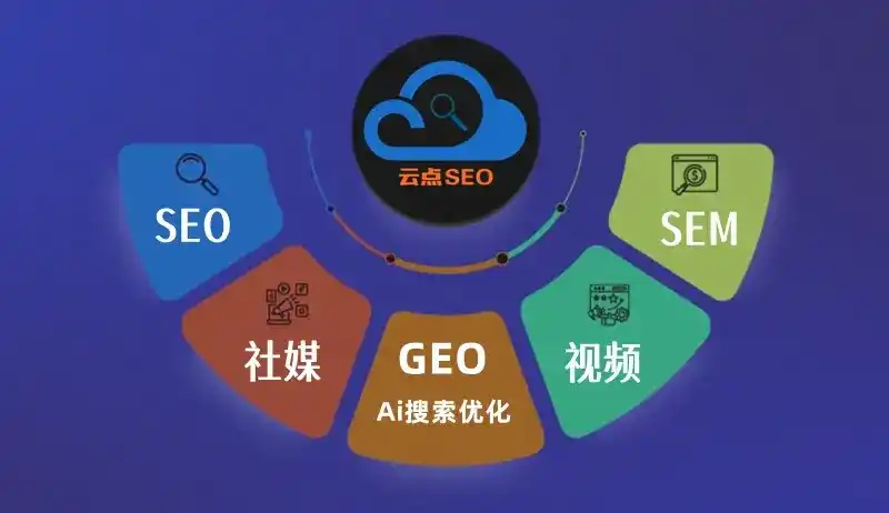 北流市GEO优化：AI智能体时代取代SEO的全新内容优化逻辑