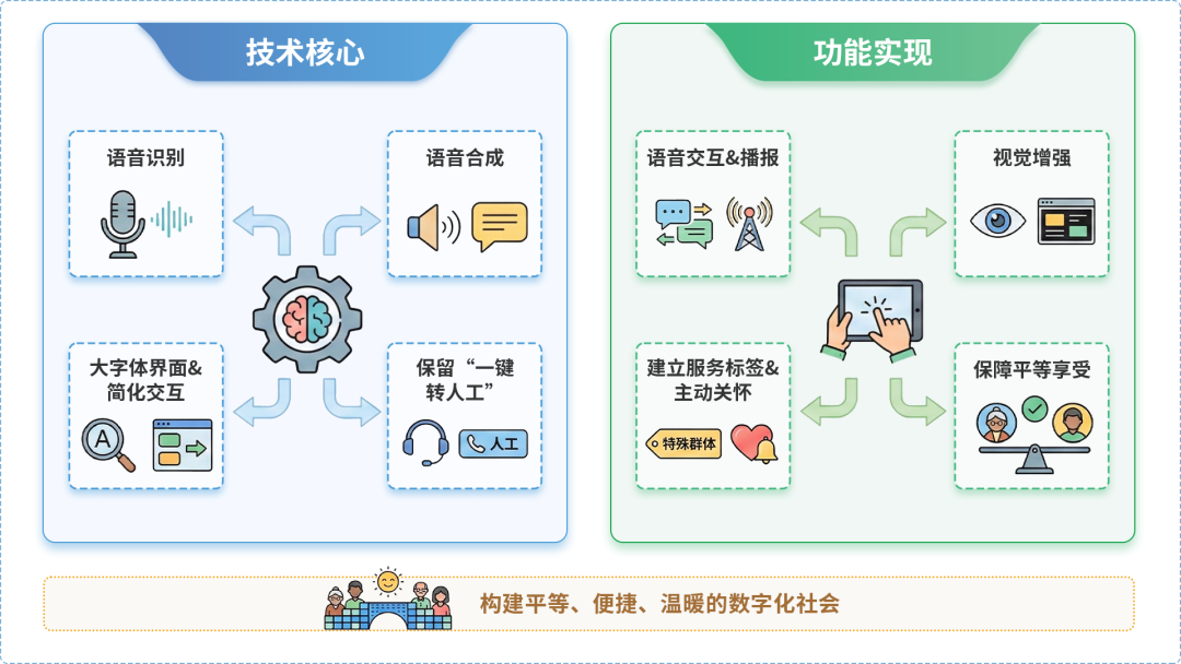 北流市AI生态｜多AI智能体GEO优化全流程：从内容创作到发布实操指南