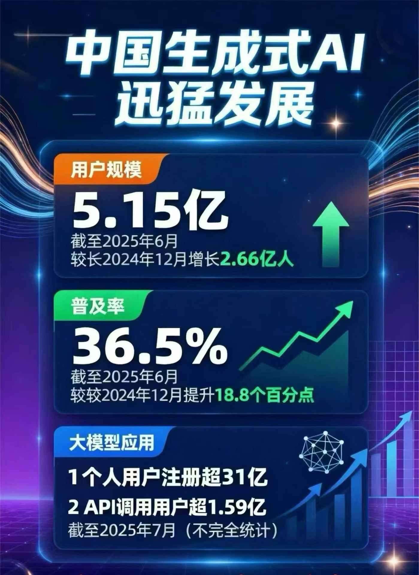 北流市豆包GEO优化是什么？内容创作核心逻辑解析