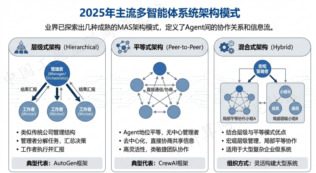 北流市 AI 智能体商业应用探析：智能自主程序助力企业数字化升级