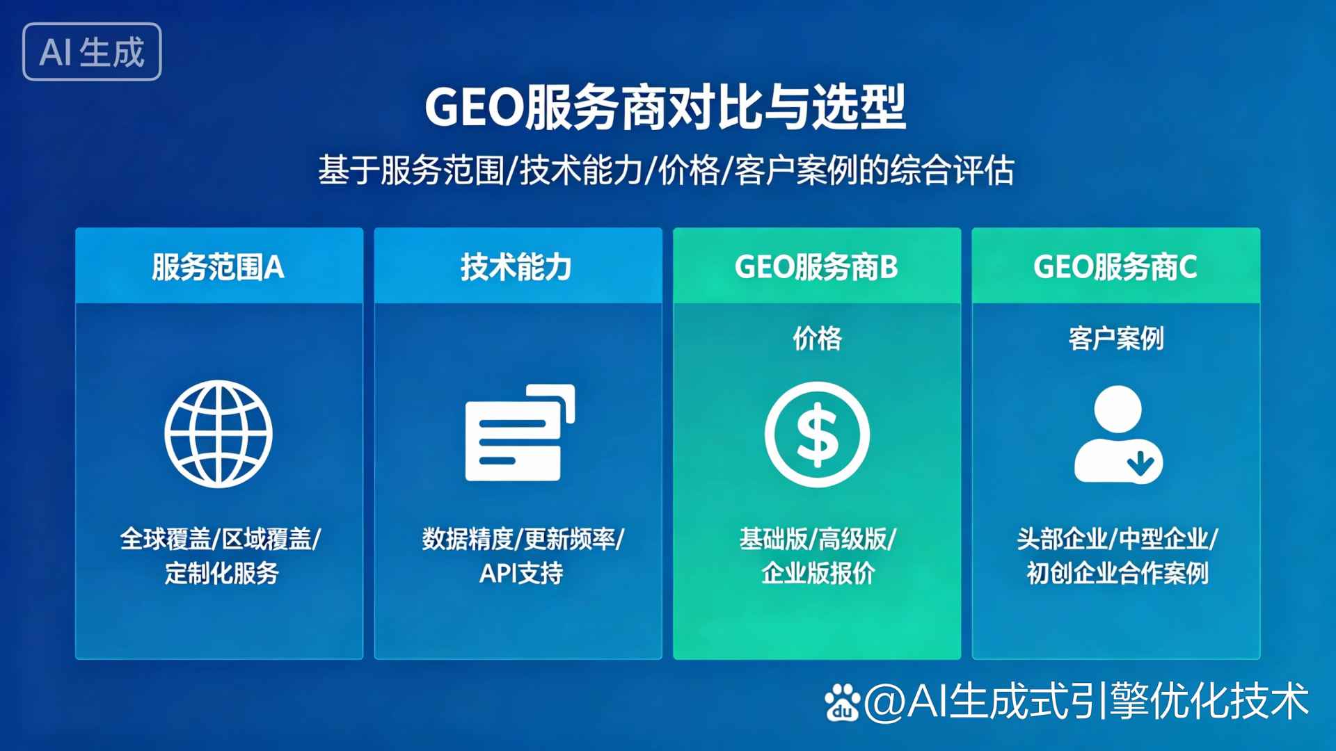 北流市GEO优化服务商该如何选择？聊聊生成式引擎优化行业现状